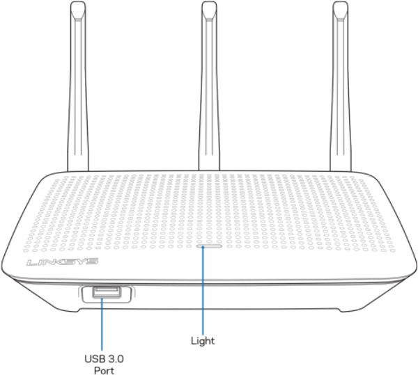 Linksys EA7500S-AH Max-Stream C1900 MU-MIMO - ANPHATPC.COM.VN