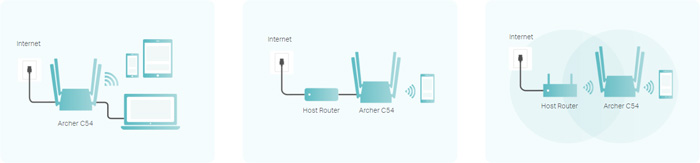 tplink archer c54 ac1200 dual band wifi router 6