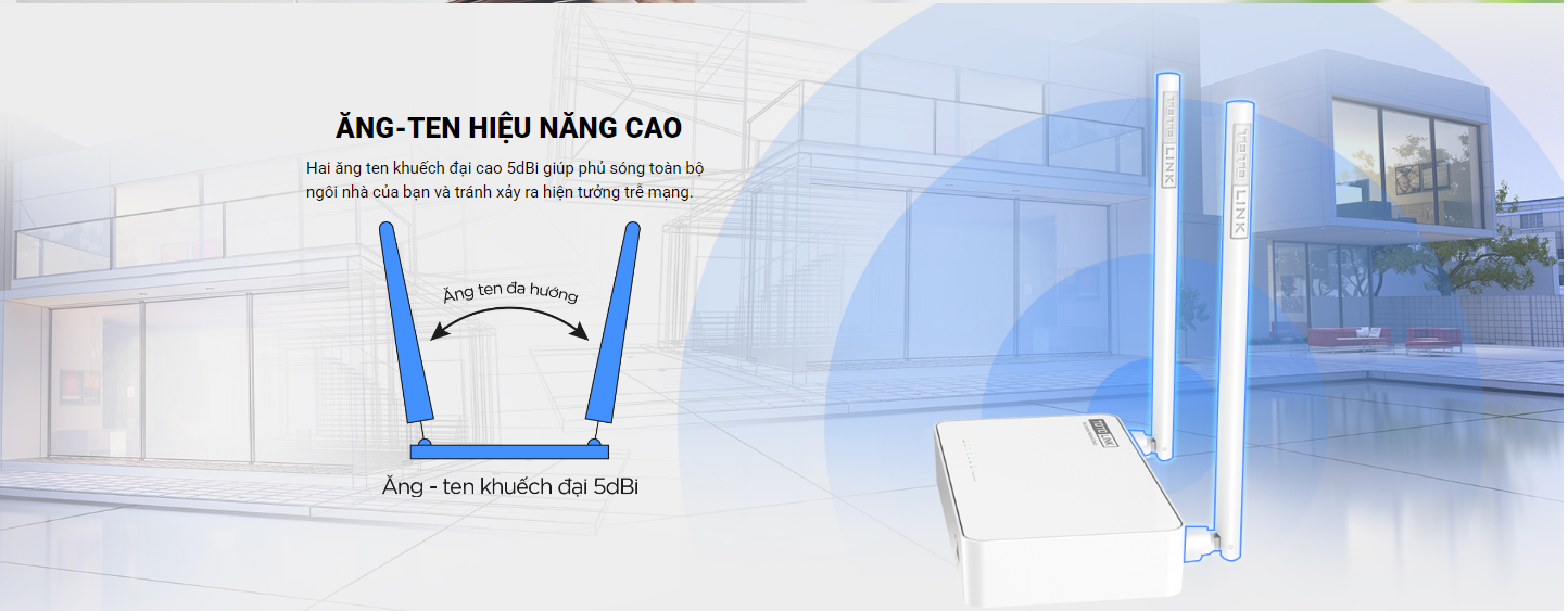 N350RT – Router Wi-Fi chuẩn N 300Mbps