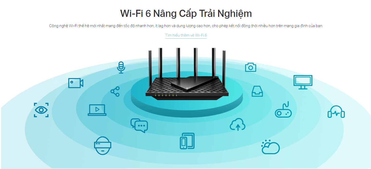 Bộ phát wifi 6 TP-Link Archer AX72 (Chuẩn AX/ AX5400Mbps/ 6 Ăng-ten ngoài/ Wifi Mesh/ Dưới 100 User)