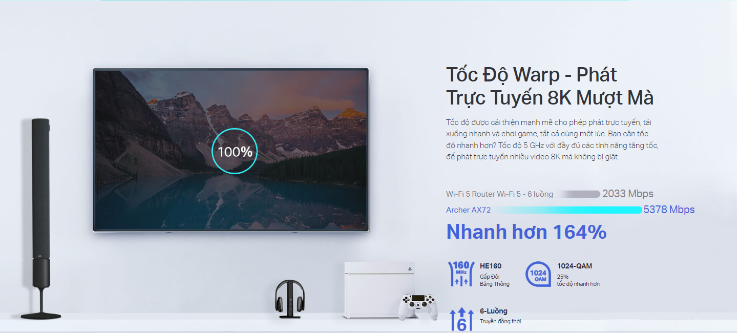 Bộ phát wifi 6 TP-Link Archer AX72 (Chuẩn AX/ AX5400Mbps/ 6 Ăng-ten ngoài/ Wifi Mesh/ Dưới 100 User)