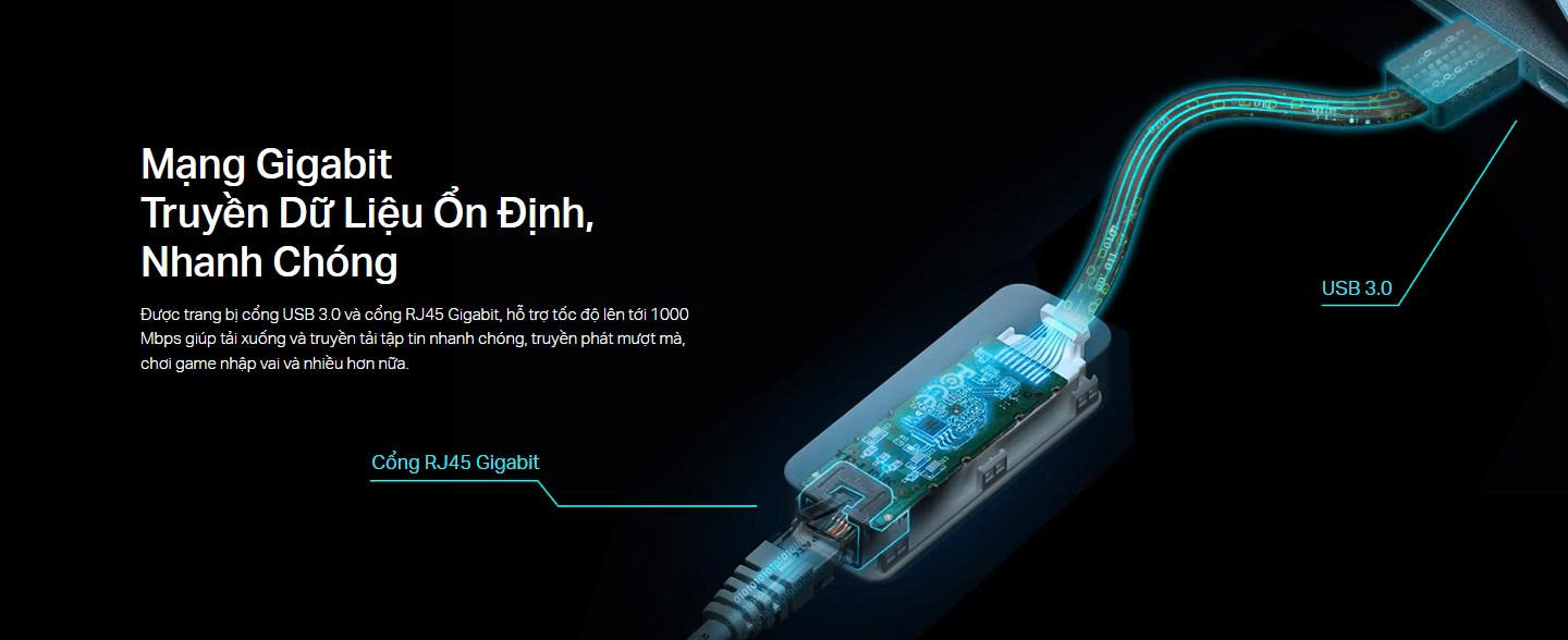 Bộ Chuyển Đổi Mạng USB 3.0 Sang Ethernet TP-Link UE306 Tốc Độ Gigabit 1000Mbps24